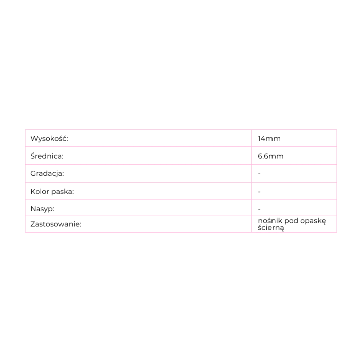 Mandrel Pink